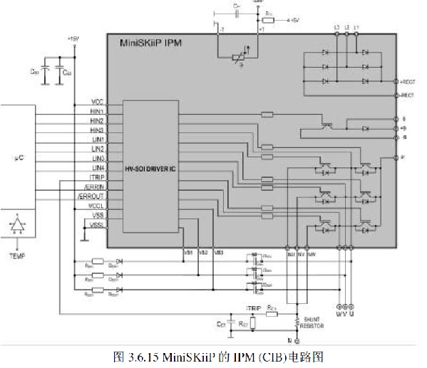 MiniSKiiP 的IPM (CIB)電路圖